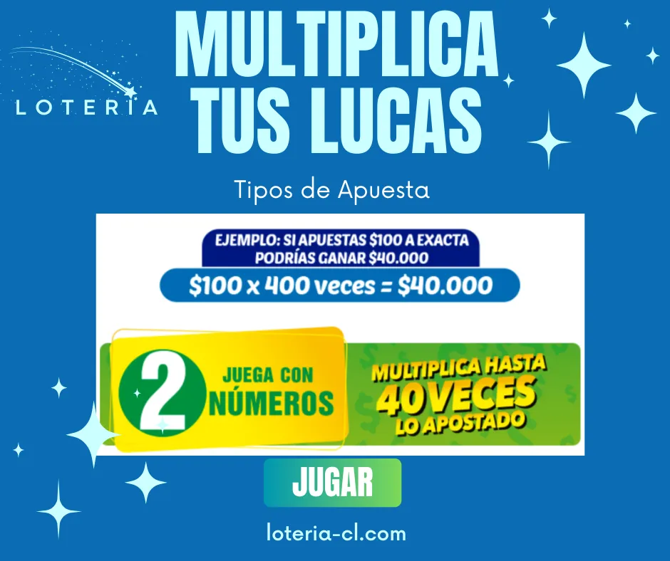 multiplicatuslucas loteria
